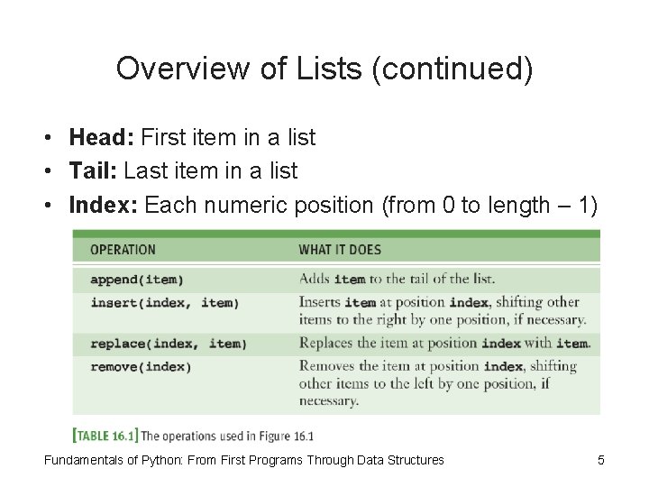 Overview of Lists (continued) • Head: First item in a list • Tail: Last