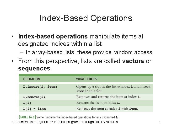 Index-Based Operations • Index-based operations manipulate items at designated indices within a list –