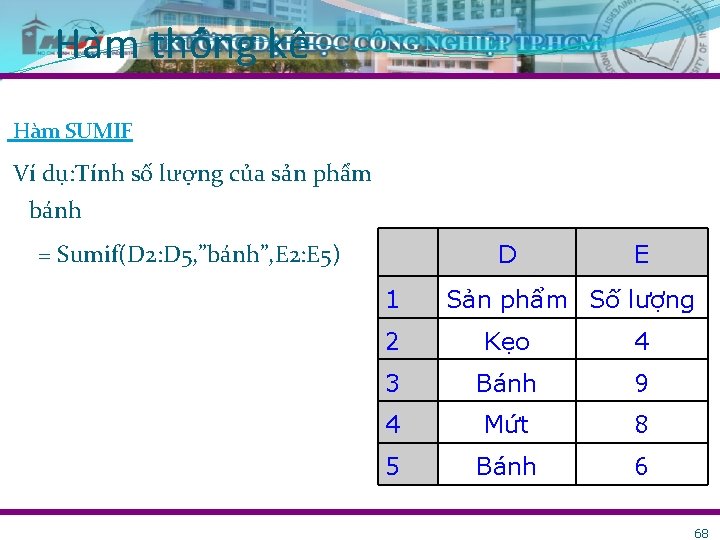 Ha m thô ng kê Hàm SUMIF Ví dụ: Tính số lượng của sản