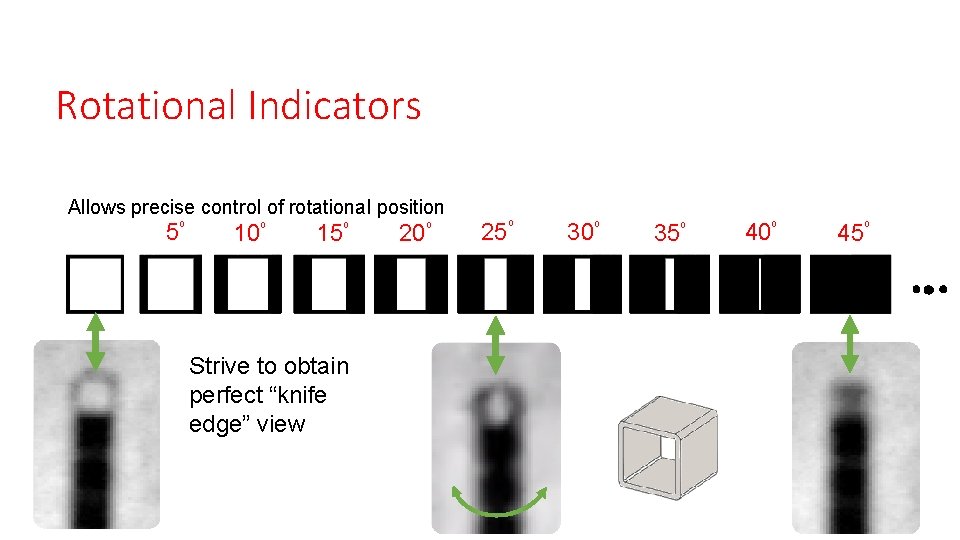 Rotational Indicators Allows precise control of rotational position 5⁰ 10⁰ 15⁰ Strive to obtain Rotational Indicators Allows precise control of rotational position 5⁰ 10⁰ 15⁰ Strive to obtain