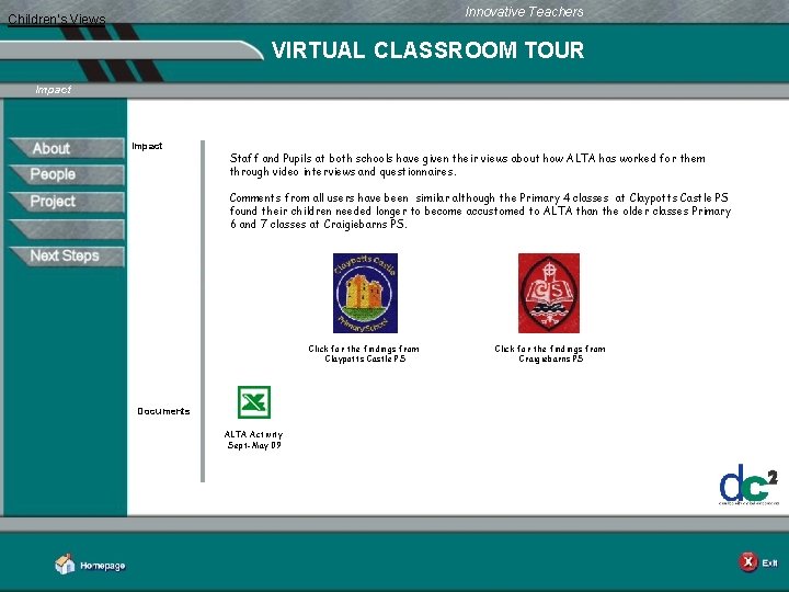 Innovative Teachers Children’s Views VIRTUAL CLASSROOM TOUR Impact Learning Together in Dundee Impact Staff