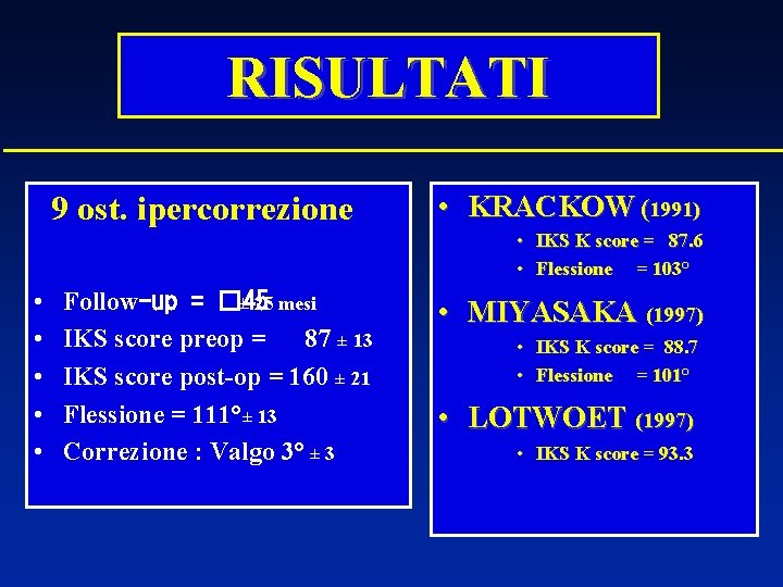 RISULTATI 9 ost. ipercorrezione • KRACKOW (1991) • IKS K score = 87. 6