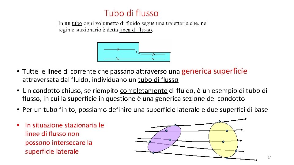 Tubo di flusso • Tutte le linee di corrente che passano attraverso una generica