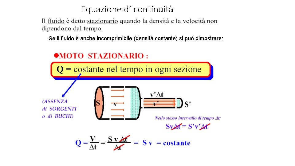 Equazione di continuità Se il fluido è anche incomprimibile (densità costante) si può dimostrare: