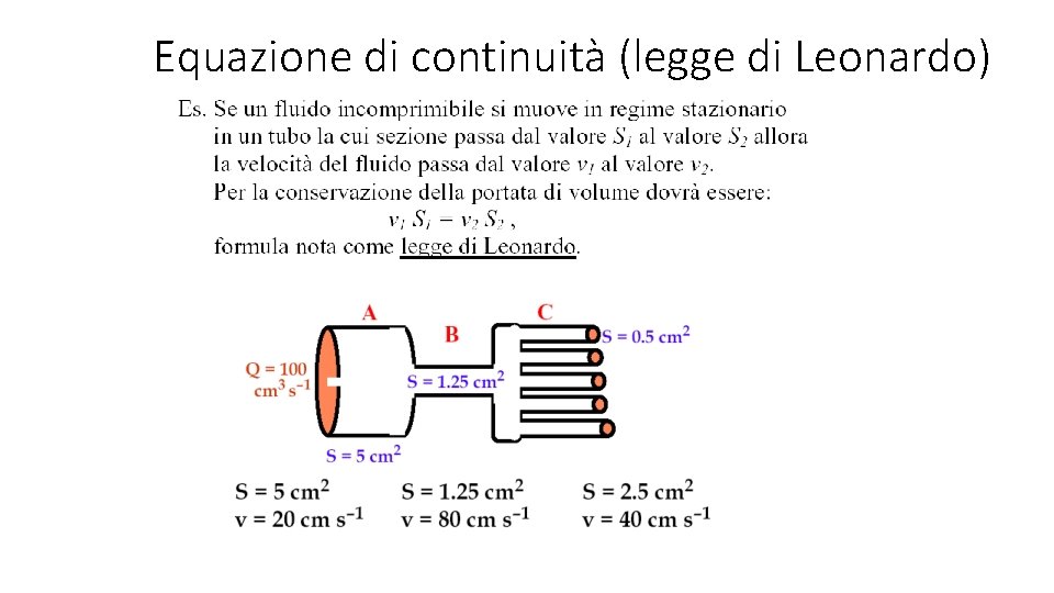 Equazione di continuità (legge di Leonardo) 