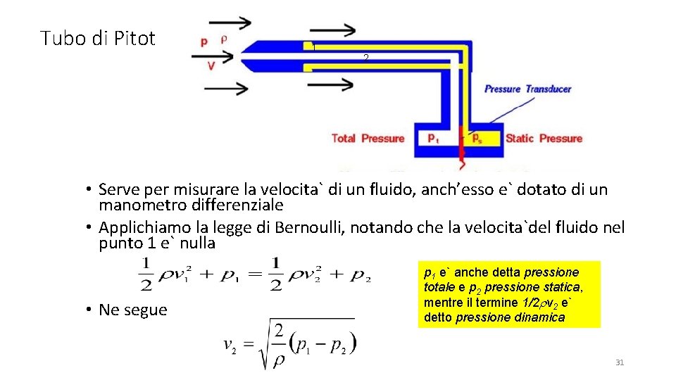 Tubo di Pitot 1 2 • Serve per misurare la velocita` di un fluido,