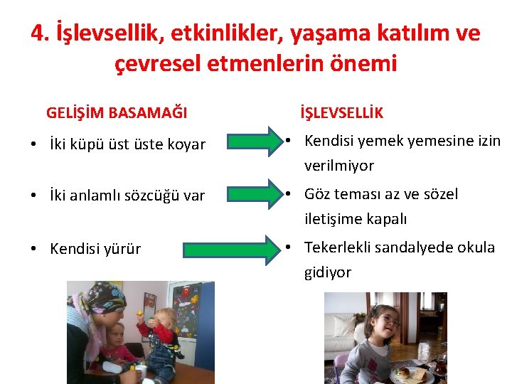 4. İşlevsellik, etkinlikler, yaşama katılım ve çevresel etmenlerin önemi GELİŞİM BASAMAĞI İŞLEVSELLİK • İki