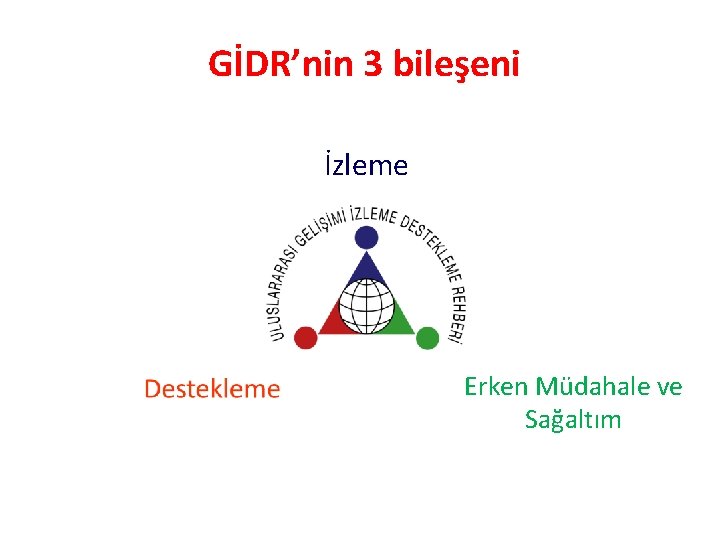 GİDR’nin 3 bileşeni İzleme Erken Müdahale ve Sağaltım 