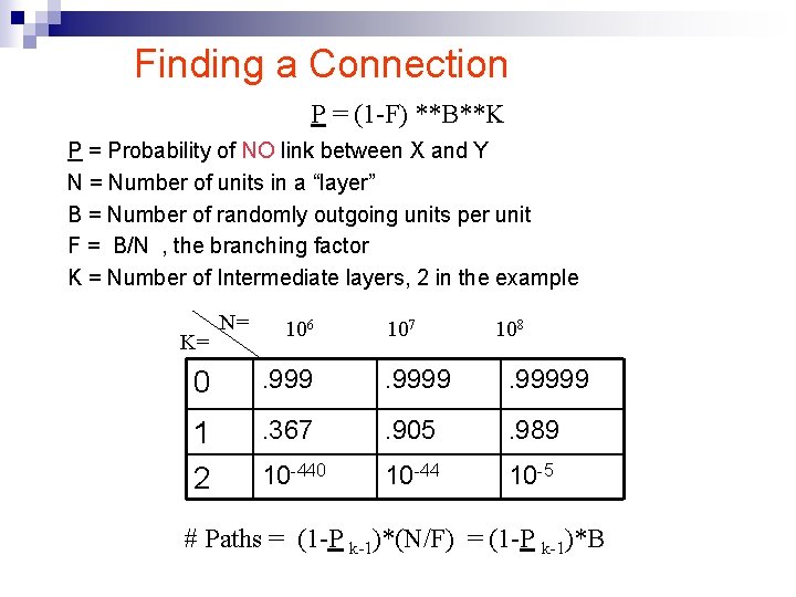 Finding a Connection P = (1 -F) **B**K P = Probability of NO link