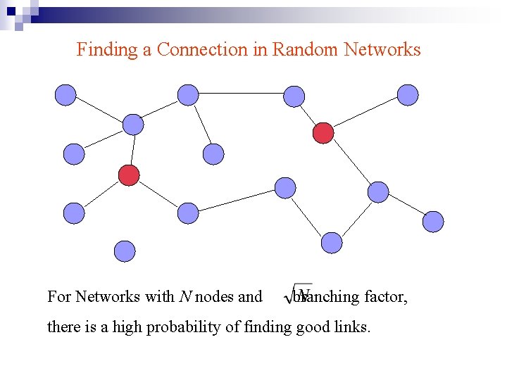 Finding a Connection in Random Networks For Networks with N nodes and branching factor,