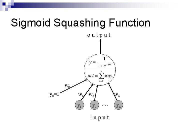 Sigmoid Squashing Function output w 0 y 0=1 w 1 y 1 w 2