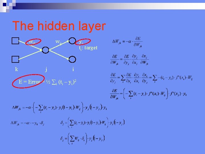 The hidden layer wjk k wij j yi ti: target i E = Error