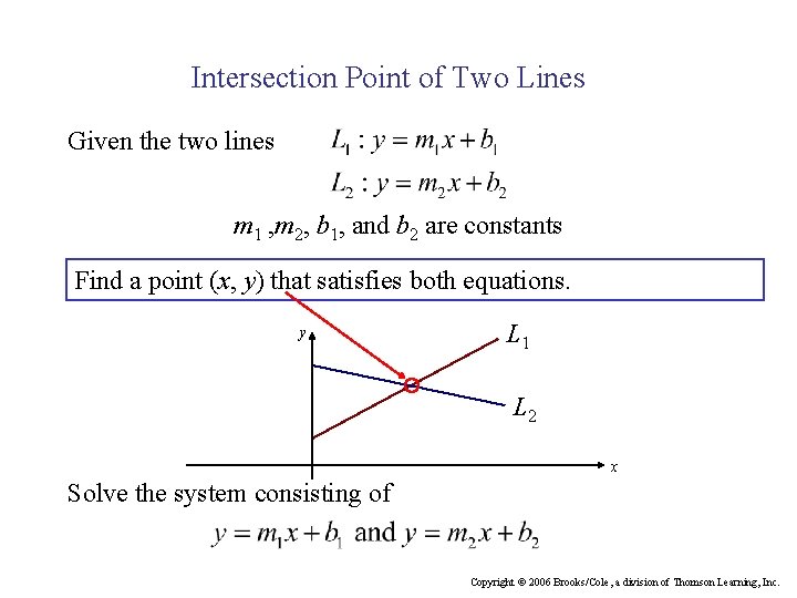 Intersection Point of Two Lines Given the two lines m 1 , m 2,