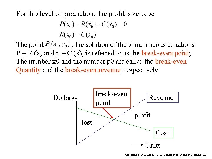 For this level of production, the profit is zero, so The point , the