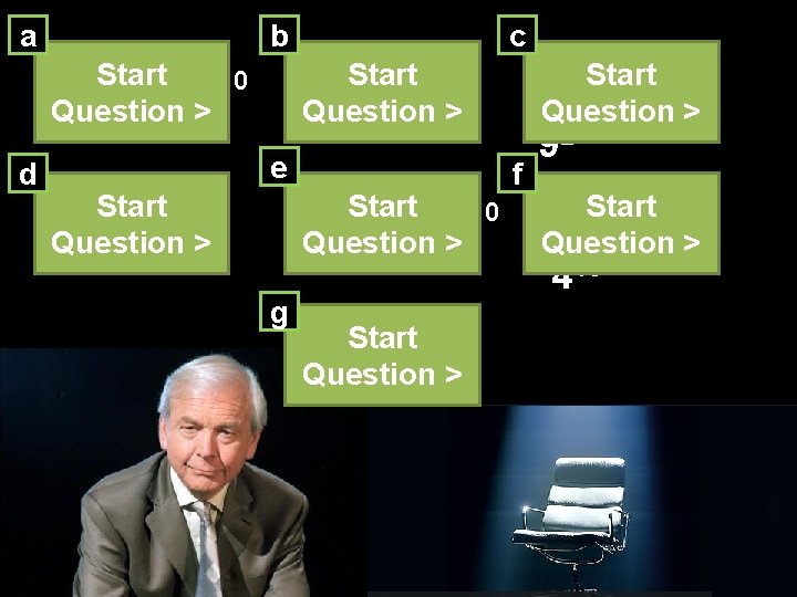 a b 47 ×Start 43 = ? 410 Start 5 (3 )2 = ?