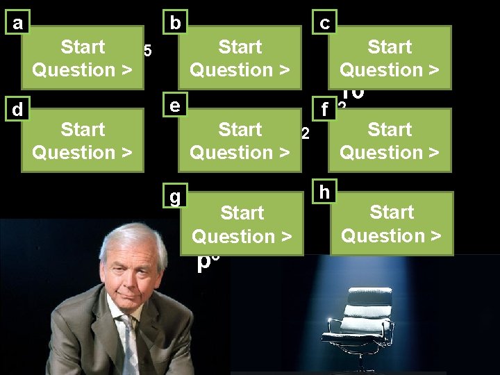 a b 77 ×Start 7 -2 =? 75 Start 3 -2 = ? -6
