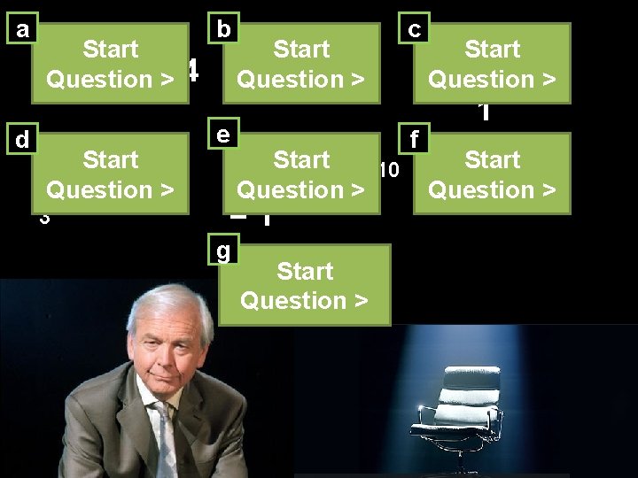 a Start -2 × 4 -2 = ? > 4 4 Question b -4