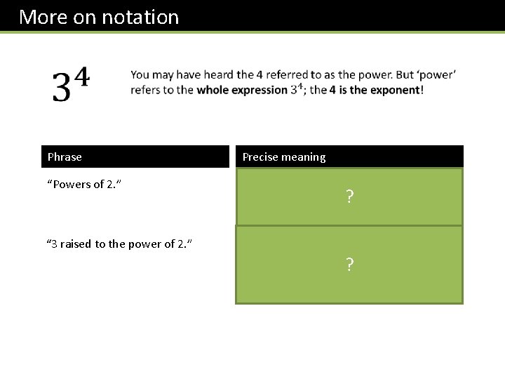 More on notation Phrase “Powers of 2. ” Precise meaning ? “ 3 raised