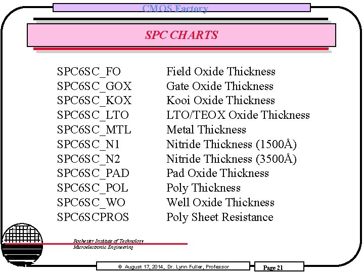 CMOS Factory SPC CHARTS SPC 6 SC_FO SPC 6 SC_GOX SPC 6 SC_KOX SPC