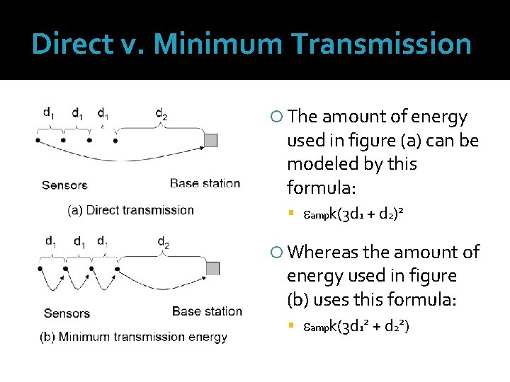 Direct v. Minimum Transmission The amount of energy used in figure (a) can be