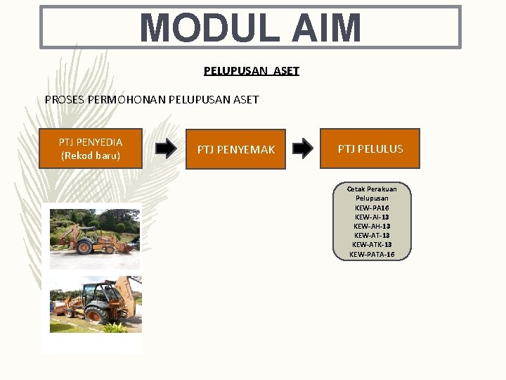 MODUL AIM PELUPUSAN ASET PROSES PERMOHONAN PELUPUSAN ASET PTJ PENYEDIA (Rekod baru) PTJ PENYEMAK