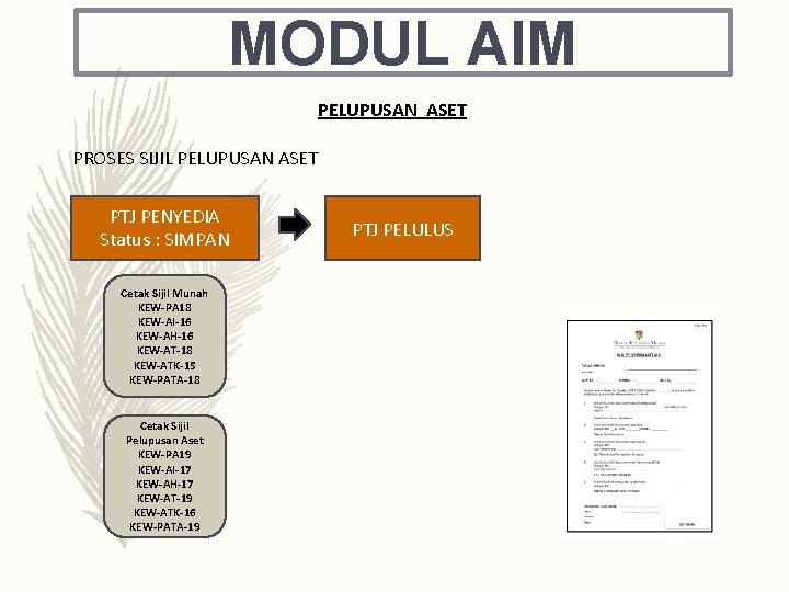 MODUL AIM PELUPUSAN ASET PROSES SIJIL PELUPUSAN ASET PTJ PENYEDIA Status : SIMPAN Cetak