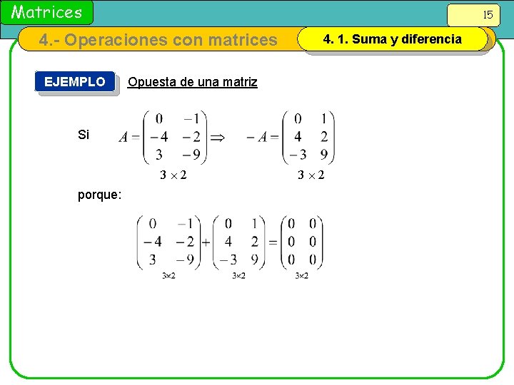 Matrices 15 4. - Operaciones con matrices EJEMPLO 4. 1. Suma y diferencia Opuesta