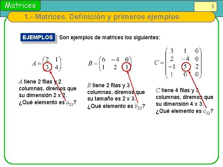 Matrices 3 1. - Matrices. Definición y primeros ejemplos EJEMPLOS Son ejemplos de matrices