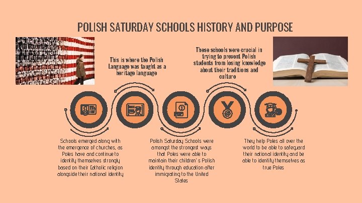 POLISH SATURDAY SCHOOLS HISTORY AND PURPOSE This is where the Polish Language was taught