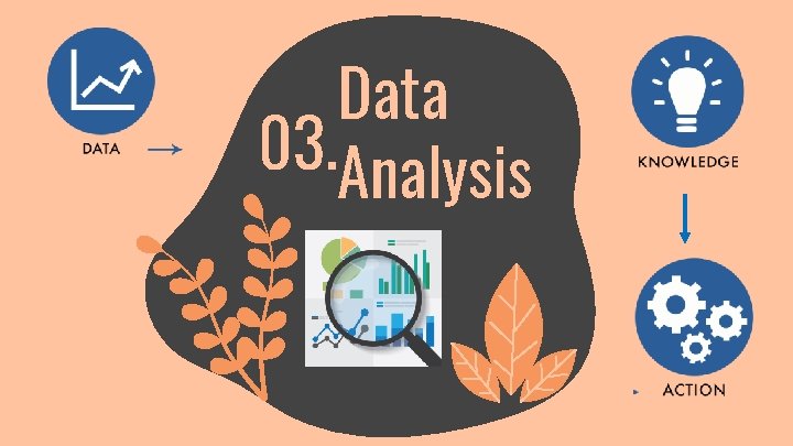 Data 03. Analysis The Polish language as a foreign and heritage language. 