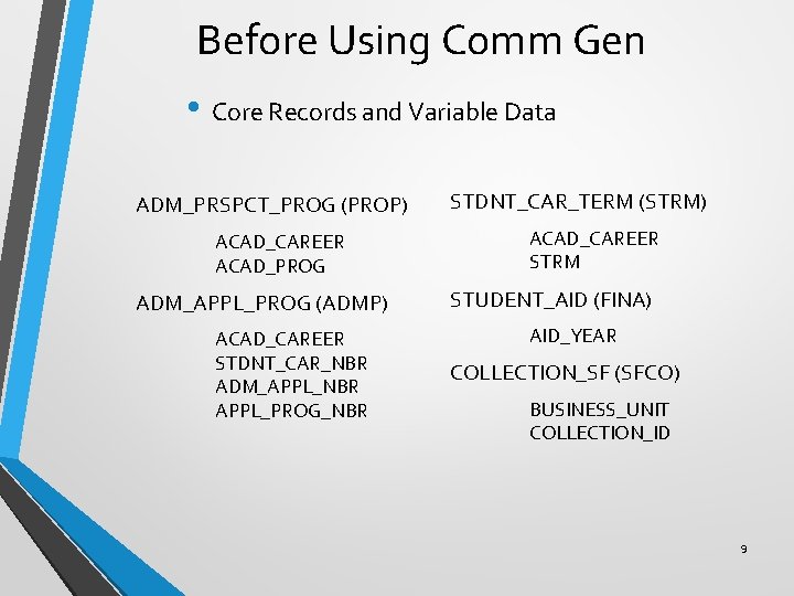 Before Using Comm Gen • Core Records and Variable Data ADM_PRSPCT_PROG (PROP) ACAD_CAREER ACAD_PROG