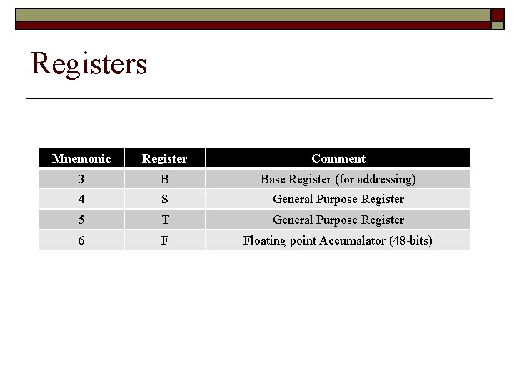 Registers Mnemonic Register Comment 3 B Base Register (for addressing) 4 S General Purpose