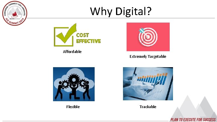 Why Digital? Affordable Flexible Extremely Targetable Trackable 