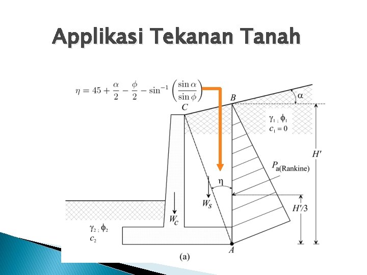 Applikasi Tekanan Tanah 