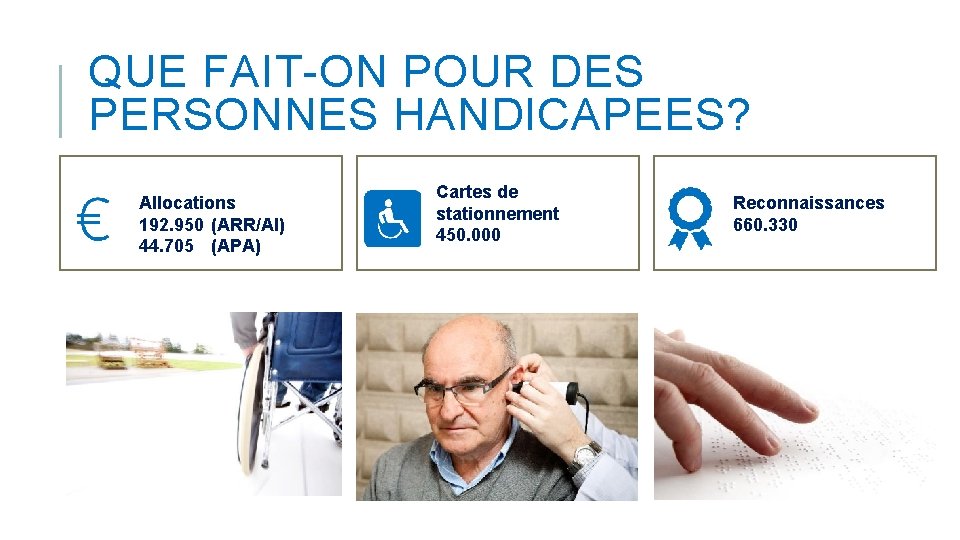 QUE FAIT-ON POUR DES PERSONNES HANDICAPEES? Allocations 192. 950 (ARR/AI) 44. 705 (APA) Cartes QUE FAIT-ON POUR DES PERSONNES HANDICAPEES? Allocations 192. 950 (ARR/AI) 44. 705 (APA) Cartes