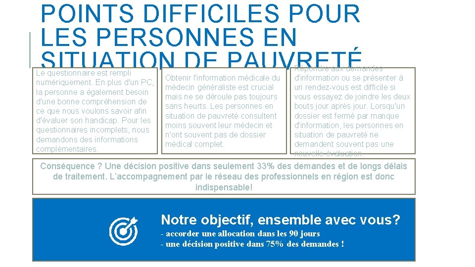 POINTS DIFFICILES POUR LES PERSONNES EN SITUATION DE PAUVRETÉ Le questionnaire est rempli numériquement. POINTS DIFFICILES POUR LES PERSONNES EN SITUATION DE PAUVRETÉ Le questionnaire est rempli numériquement.