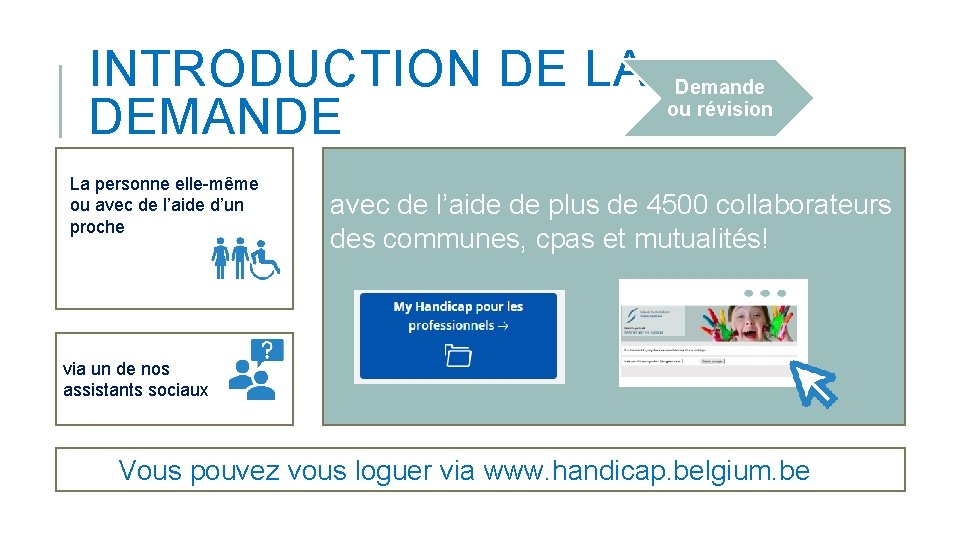 INTRODUCTION DE LA DEMANDE La personne elle-même ou avec de l’aide d’un proche ze INTRODUCTION DE LA DEMANDE La personne elle-même ou avec de l’aide d’un proche ze