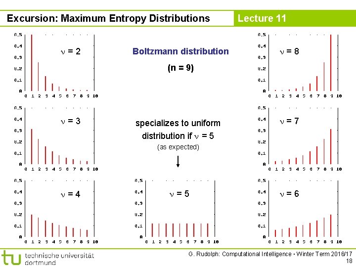 Excursion: Maximum Entropy Distributions =2 Boltzmann distribution Lecture 11 =8 (n = 9) =3