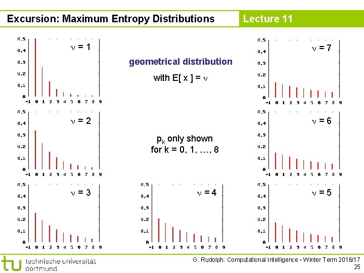 Excursion: Maximum Entropy Distributions =1 Lecture 11 =7 geometrical distribution with E[ x ]