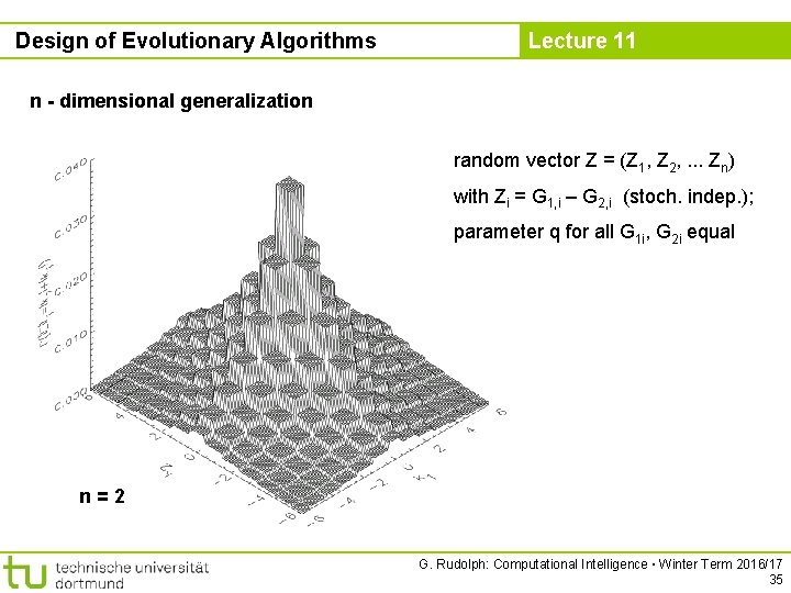 Design of Evolutionary Algorithms Lecture 11 n - dimensional generalization random vector Z =