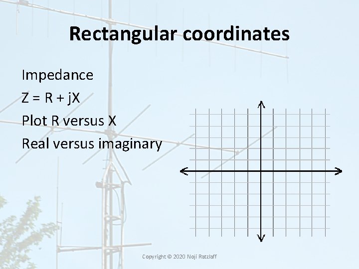 Rectangular coordinates Impedance Z = R + j. X Plot R versus X Real