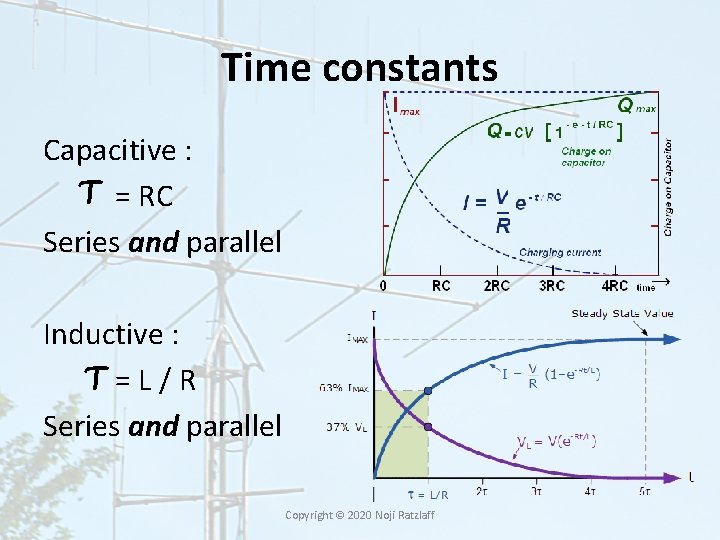 Time constants Capacitive : = RC Series and parallel Inductive : =L/R Series and