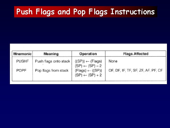 Push Flags and Pop Flags Instructions 