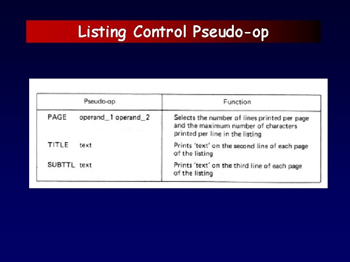 Listing Control Pseudo-op 