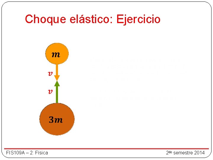 Choque elástico: Ejercicio FIS 109 A – 2: Física 2 do semestre 2014 Choque elástico: Ejercicio FIS 109 A – 2: Física 2 do semestre 2014