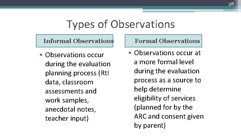 38 Types of Observations Informal Observations • Observations occur during the evaluation planning process