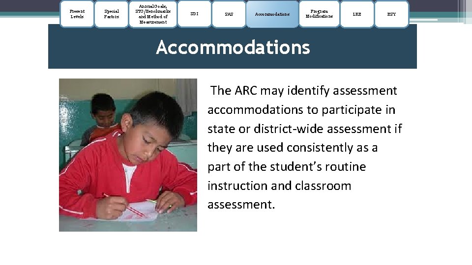 Present Levels Special Factors Annual Goals, STO/Benchmarks and Method of Measurement SDI SAS Accommodations