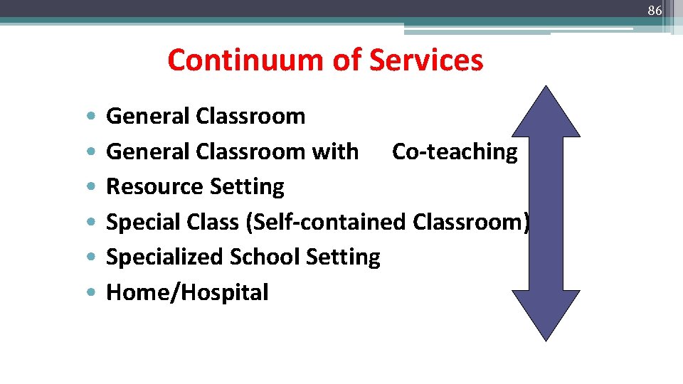 86 Continuum of Services • • • General Classroom with Co-teaching Resource Setting Special