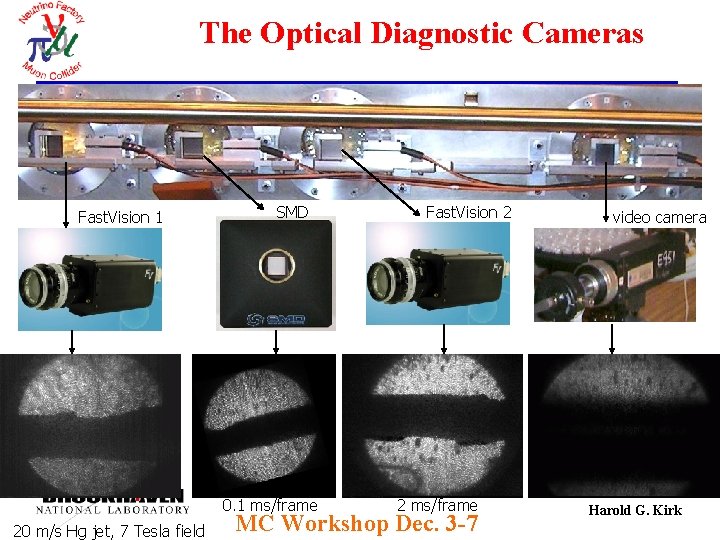 The Optical Diagnostic Cameras Fast. Vision 1 SMD 0. 1 ms/frame 20 m/s Hg The Optical Diagnostic Cameras Fast. Vision 1 SMD 0. 1 ms/frame 20 m/s Hg