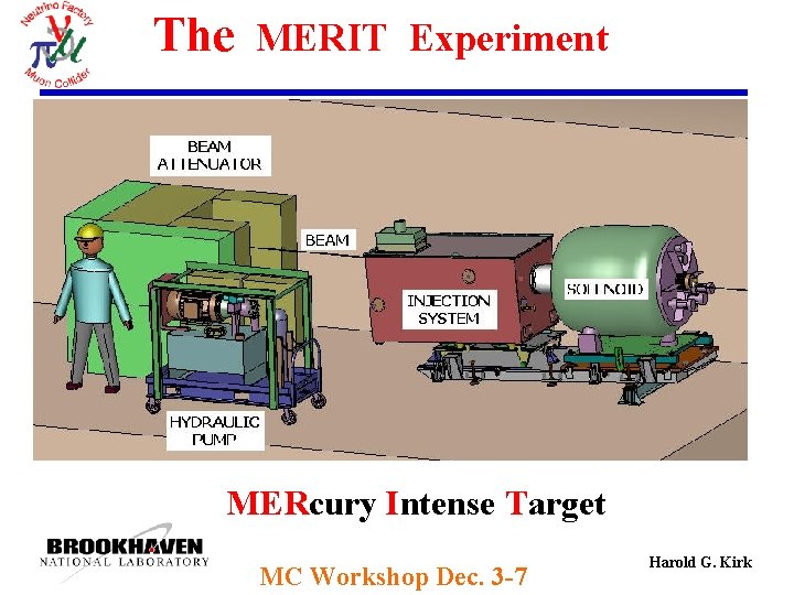 The MERIT Experiment MERcury Intense Target MC Workshop Dec. 3 -7 Harold G. Kirk The MERIT Experiment MERcury Intense Target MC Workshop Dec. 3 -7 Harold G. Kirk